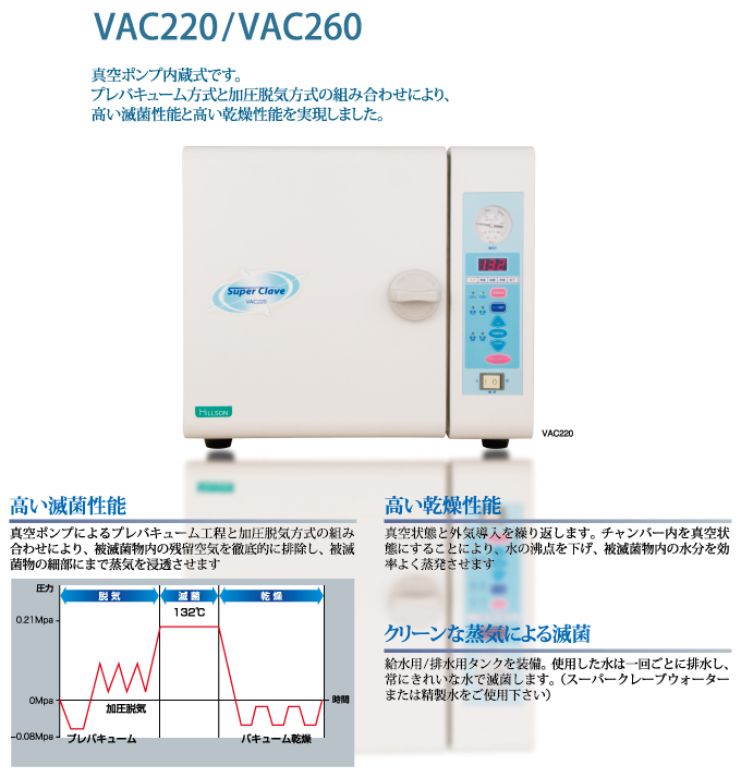 VAC220/VAC260 | 滅菌器,蒸気滅菌器,高圧蒸気滅菌器,オートクレーブ,高 ...